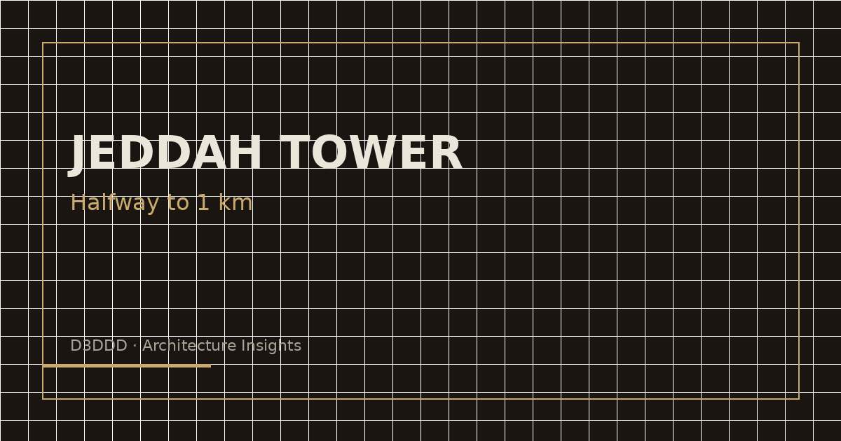 Jeddah Tower editorial graphic — Halfway to 1 km